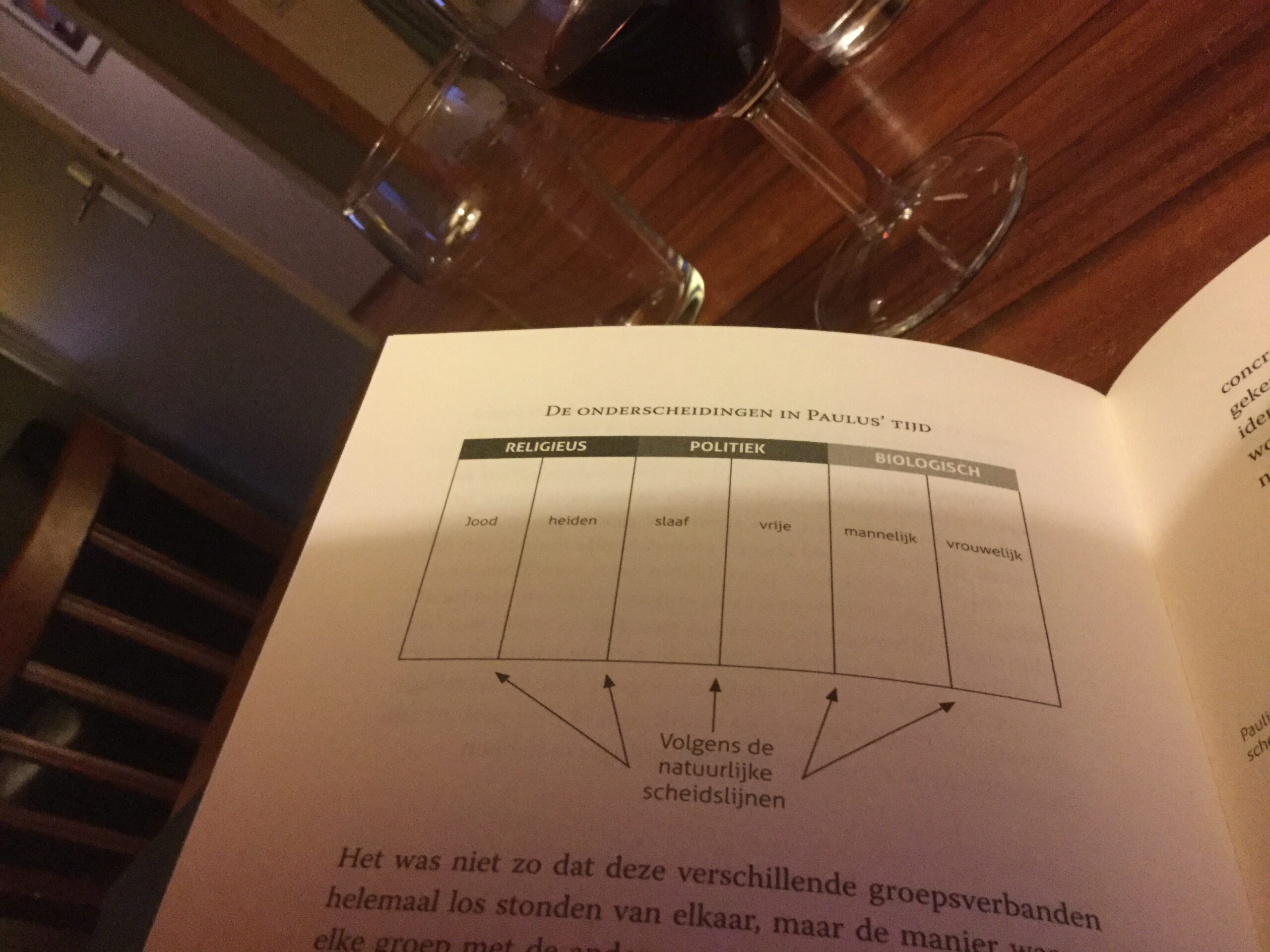Fragmenten: de vrijheid (Peter Rollins: Verslaafd aan God)