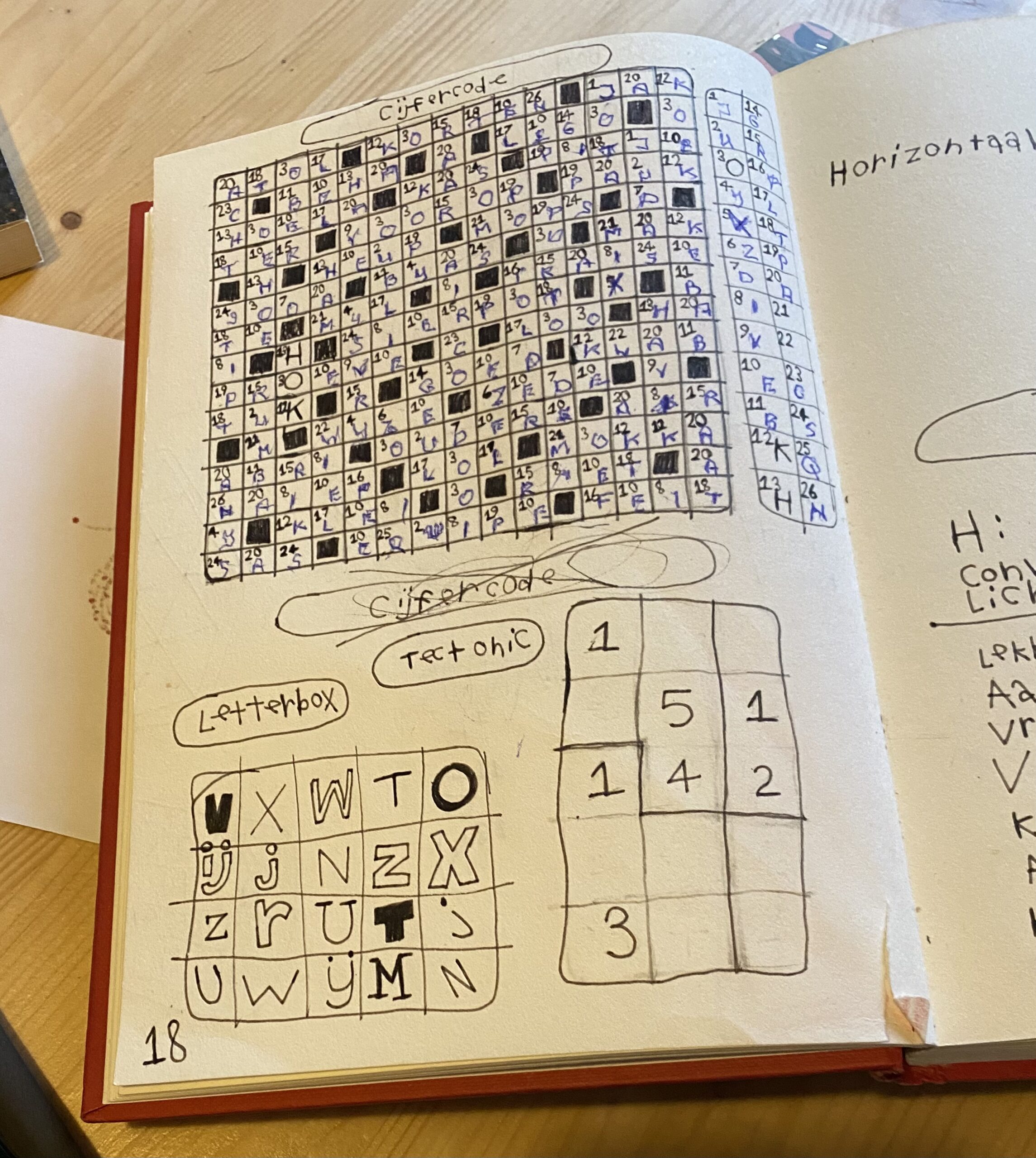 ‘De zaligheid van er zijn’ of ‘puzzelen met opa’